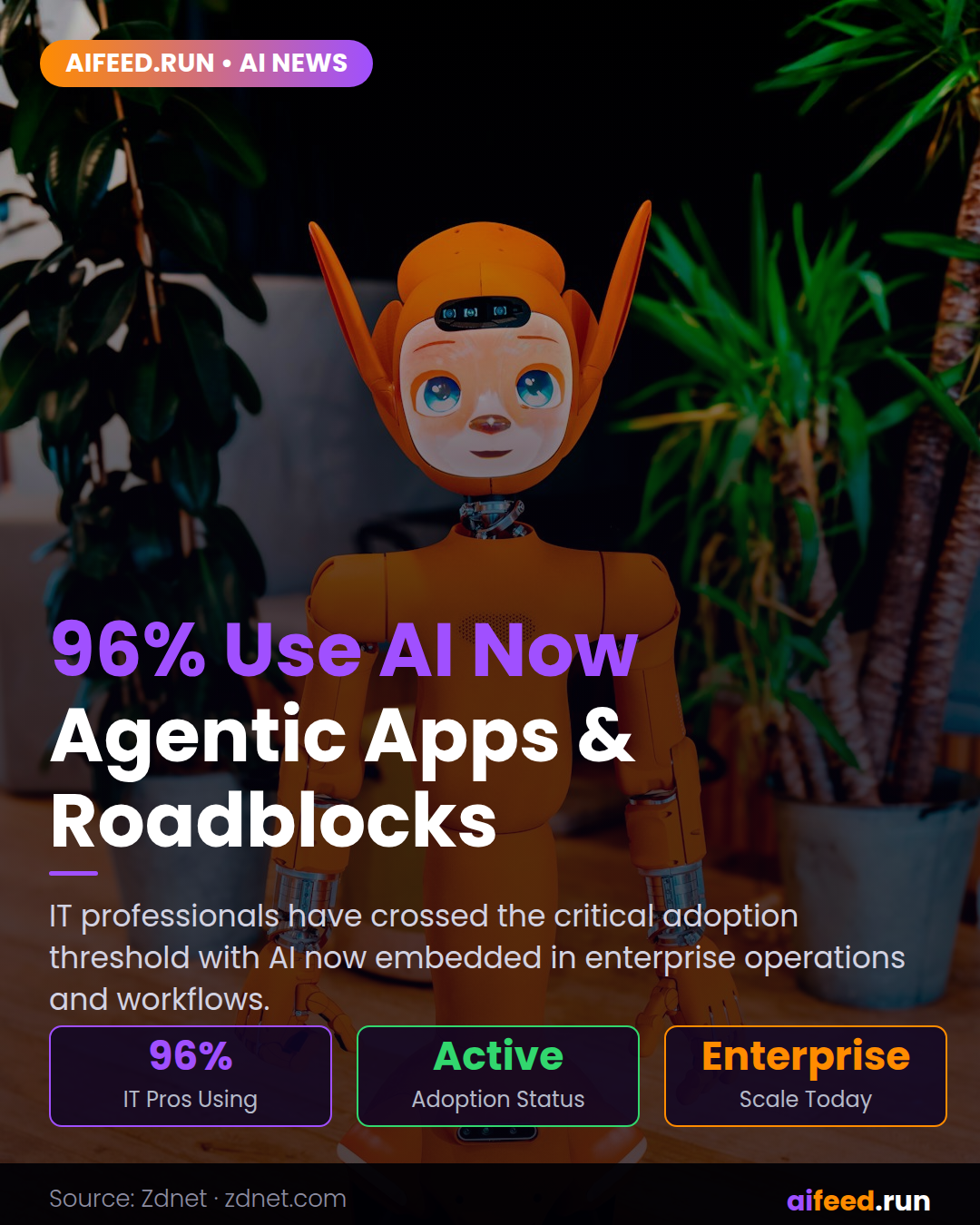 96% of IT pros use AI now: Their top 7 agentic applications and biggest implementation roadblocks