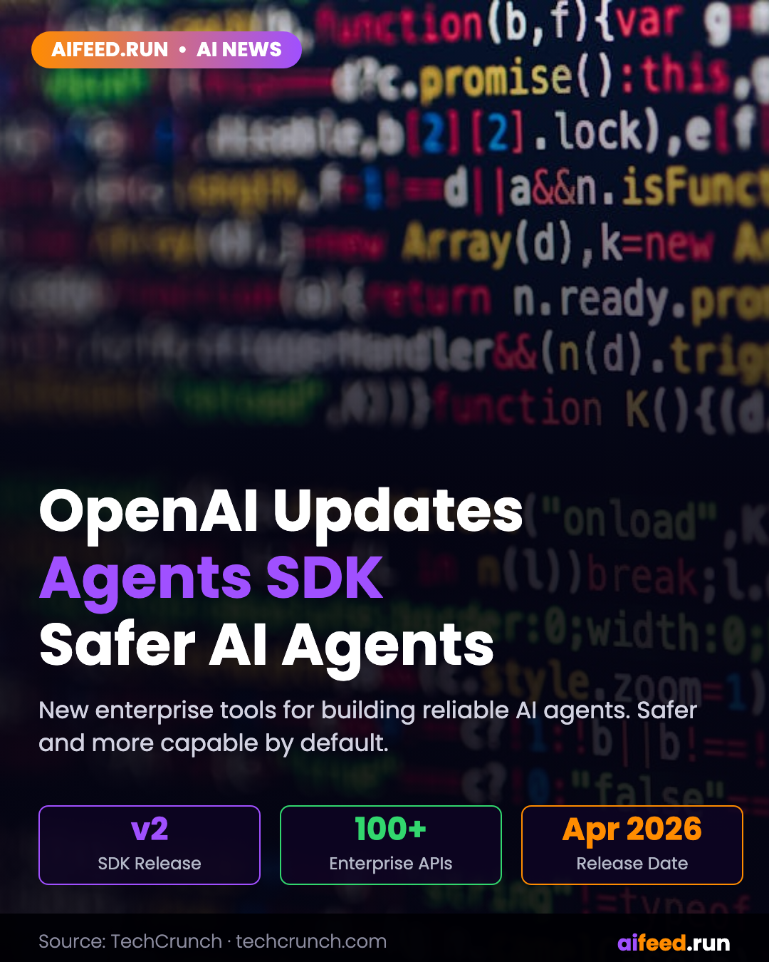 OpenAI updates its Agents SDK to help enterprises build safer, more capable agents