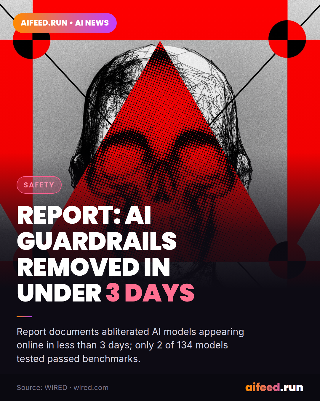 AI Models Can Be Easily Modified to Assist Terrorist and Extremist Activity