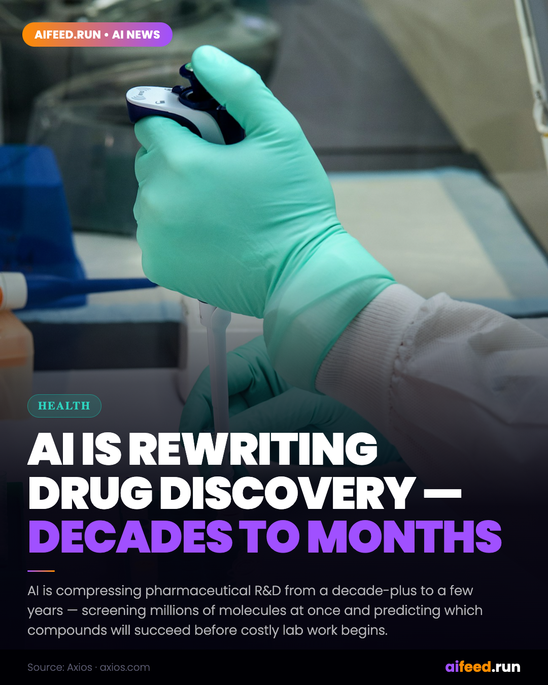 AI Is Reshaping Pharma R&D — Compressing Drug Development From Decades to Years