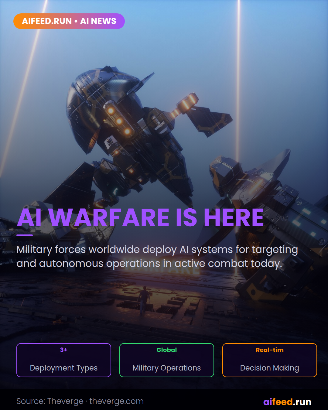 AI warfare is already here