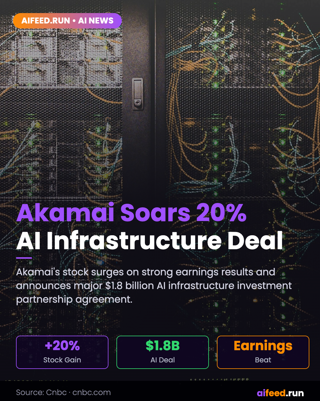 Akamai stock soars 20% on earnings, $1.8 billion AI infrastructure deal