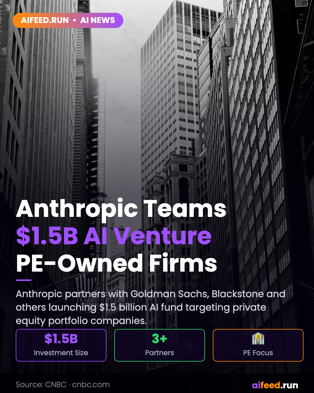 Anthropic teams with Goldman, Blackstone and others on $1.5 billion AI venture targeting PE-owned firms