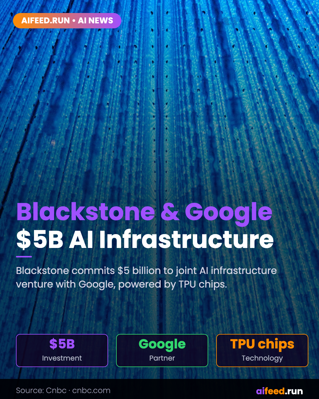 Blackstone to Invest $5 Billion in AI Infrastructure Venture with Google