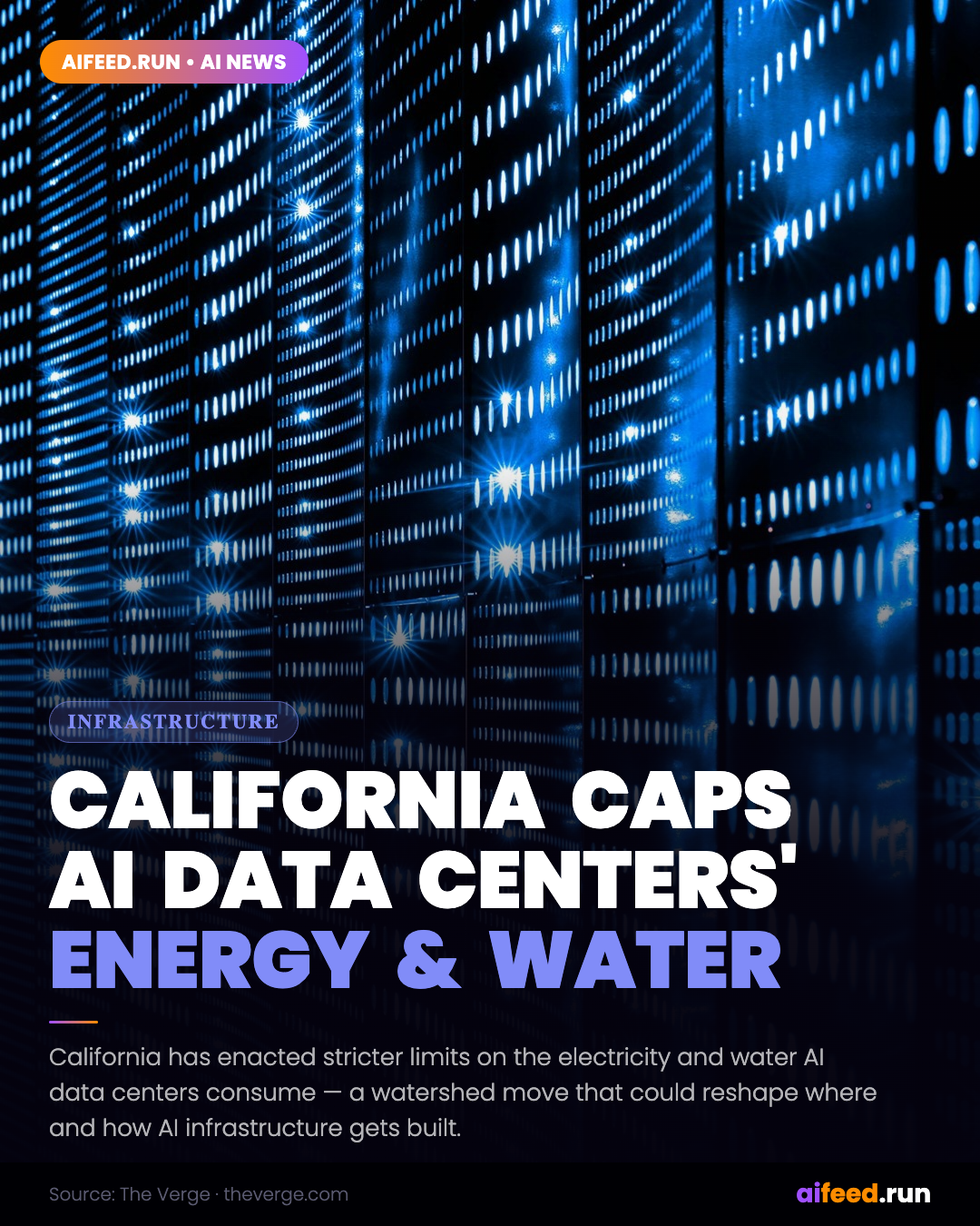California Caps AI Data Centers' Energy and Water Use