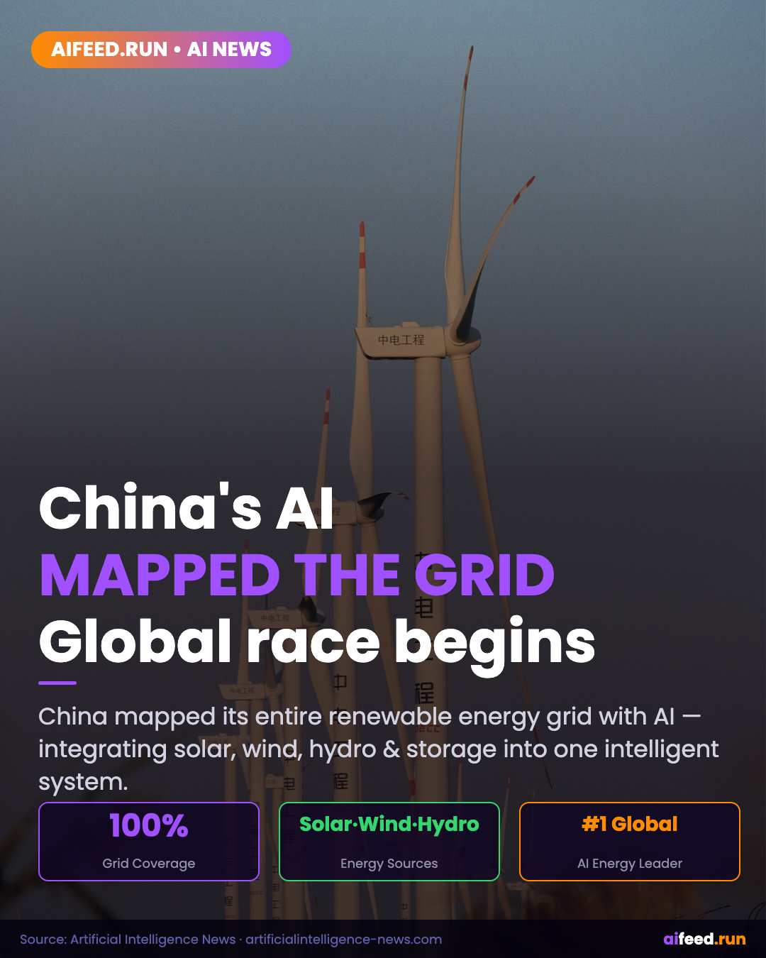 China's AI just mapped its entire renewable energy grid. Here's why the rest of the world should pay attention