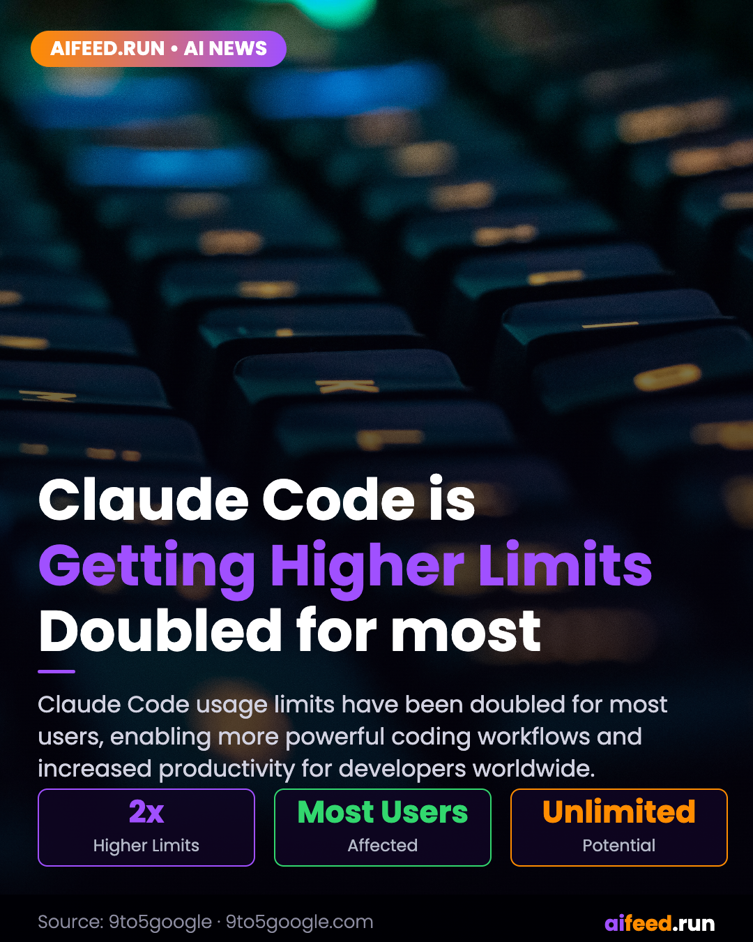 Claude Code is getting higher usage limits, doubled for most users