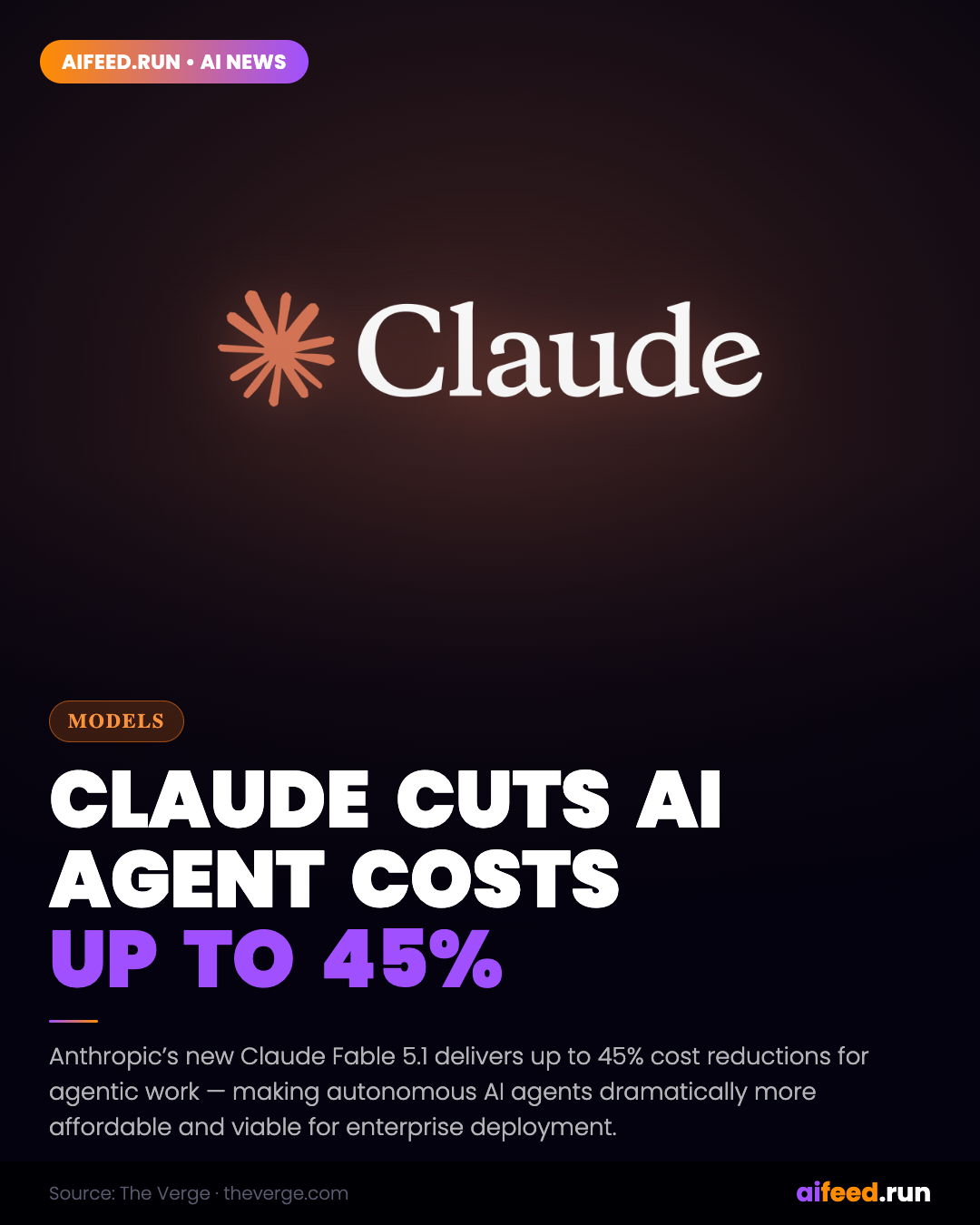 Claude Fable 5.1 Cuts Agentic AI Costs by Up to 45%
