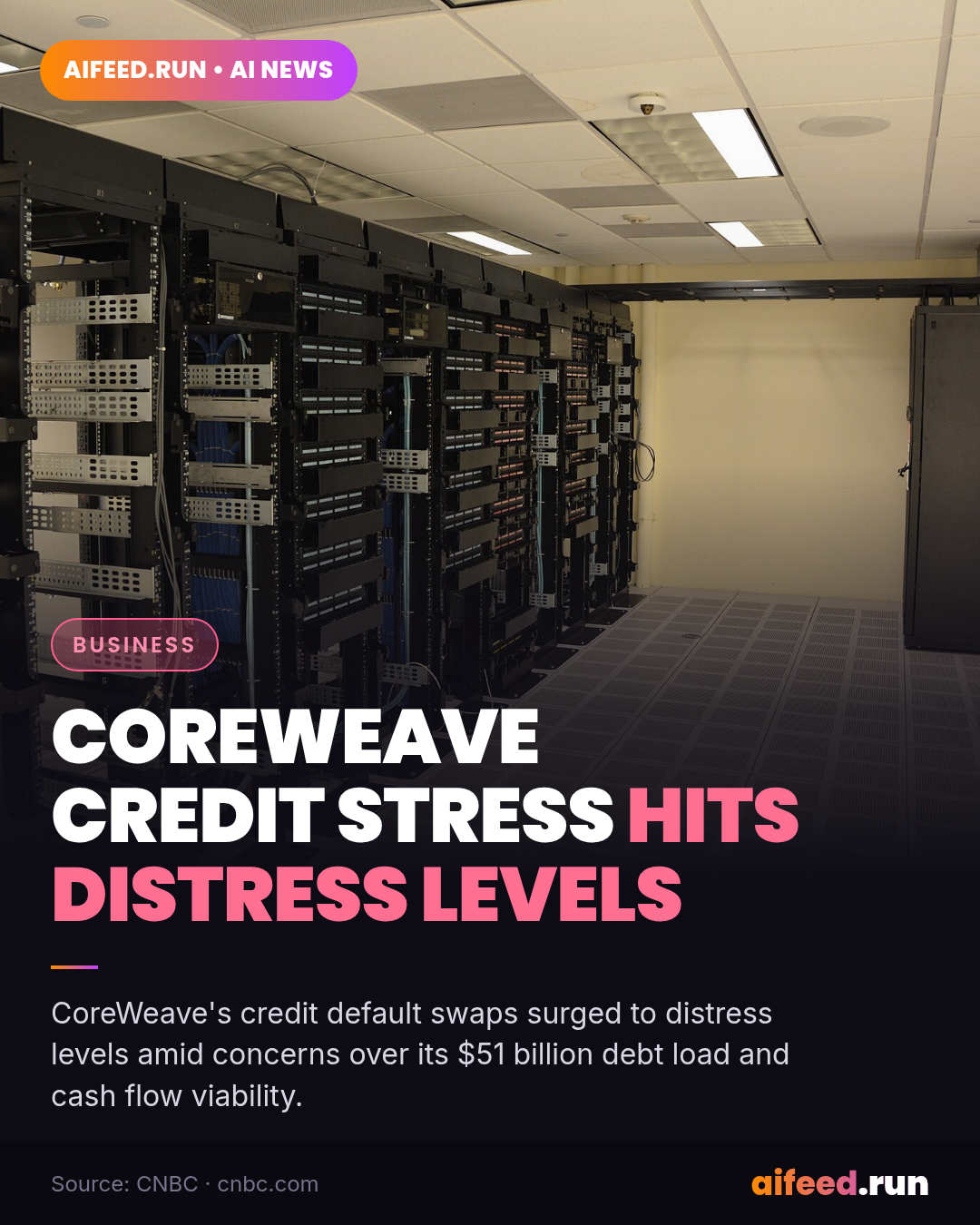 CoreWeave credit default swaps hit distress levels as investors sour on AI debt