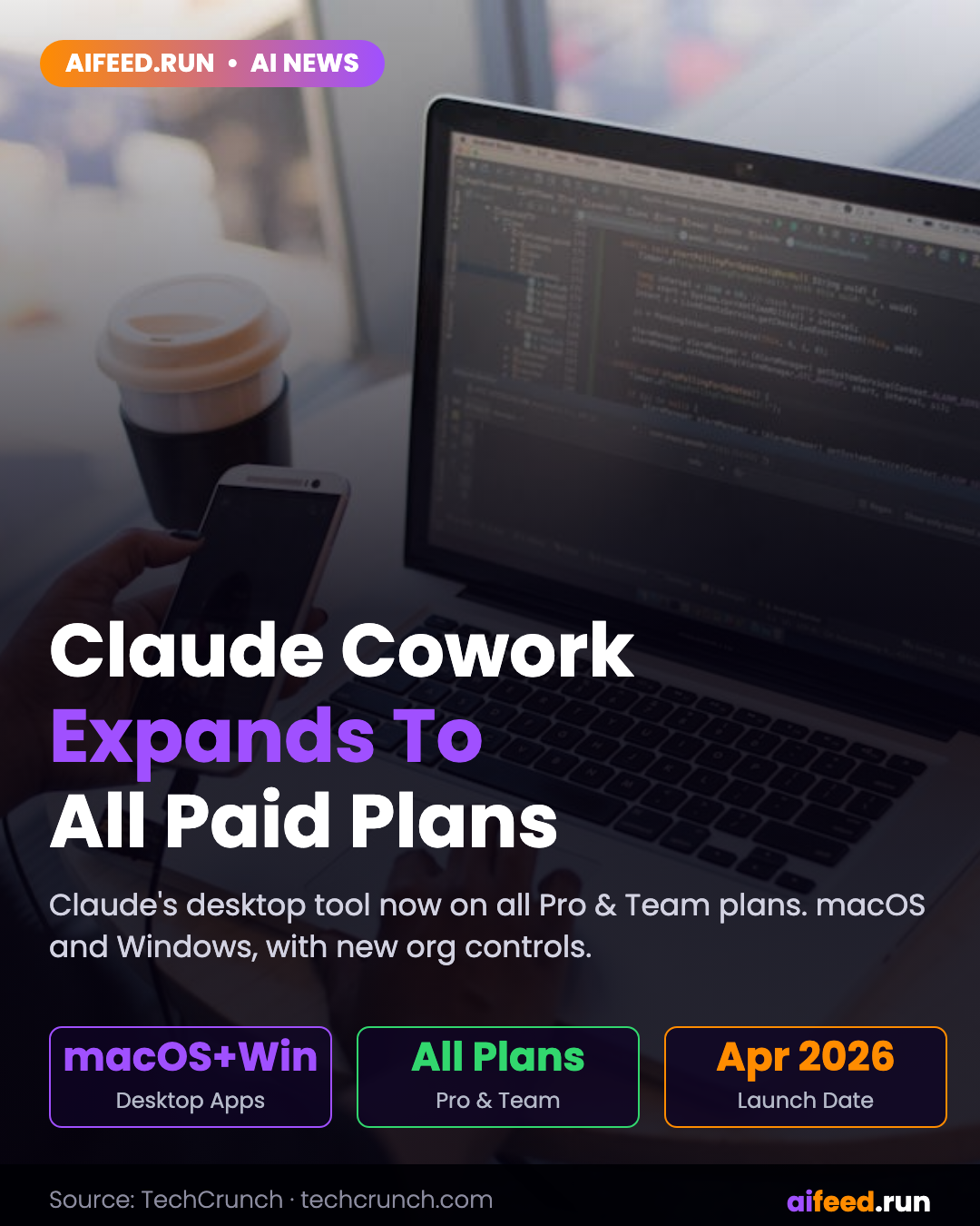 Claude Cowork expands to all paid plans on macOS and Windows with new org controls