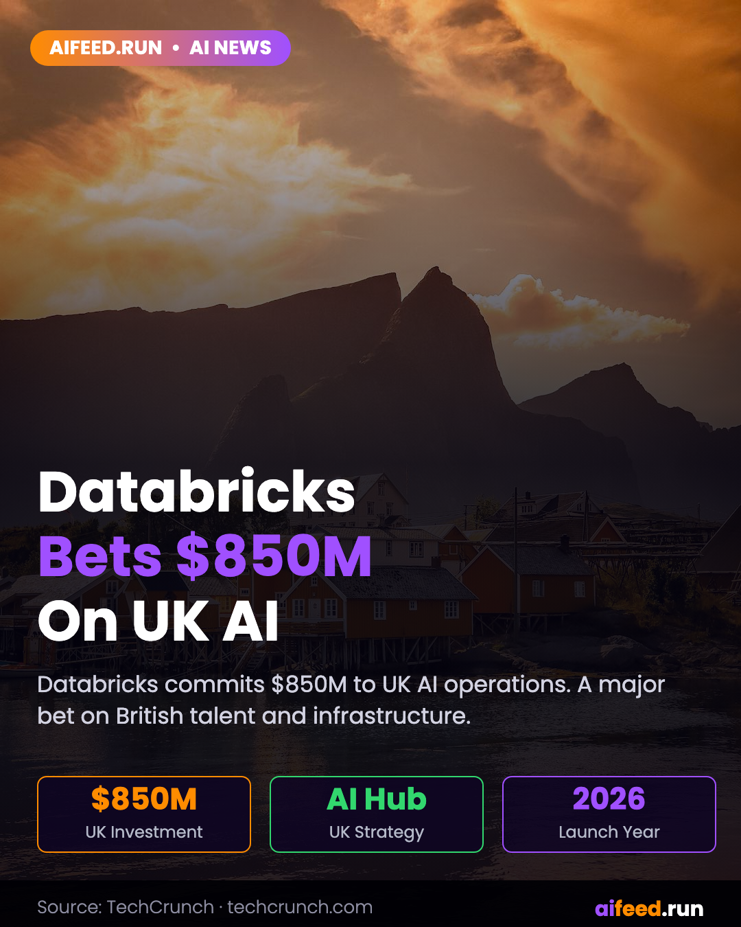 Databricks to Invest $850M in UK AI Operations