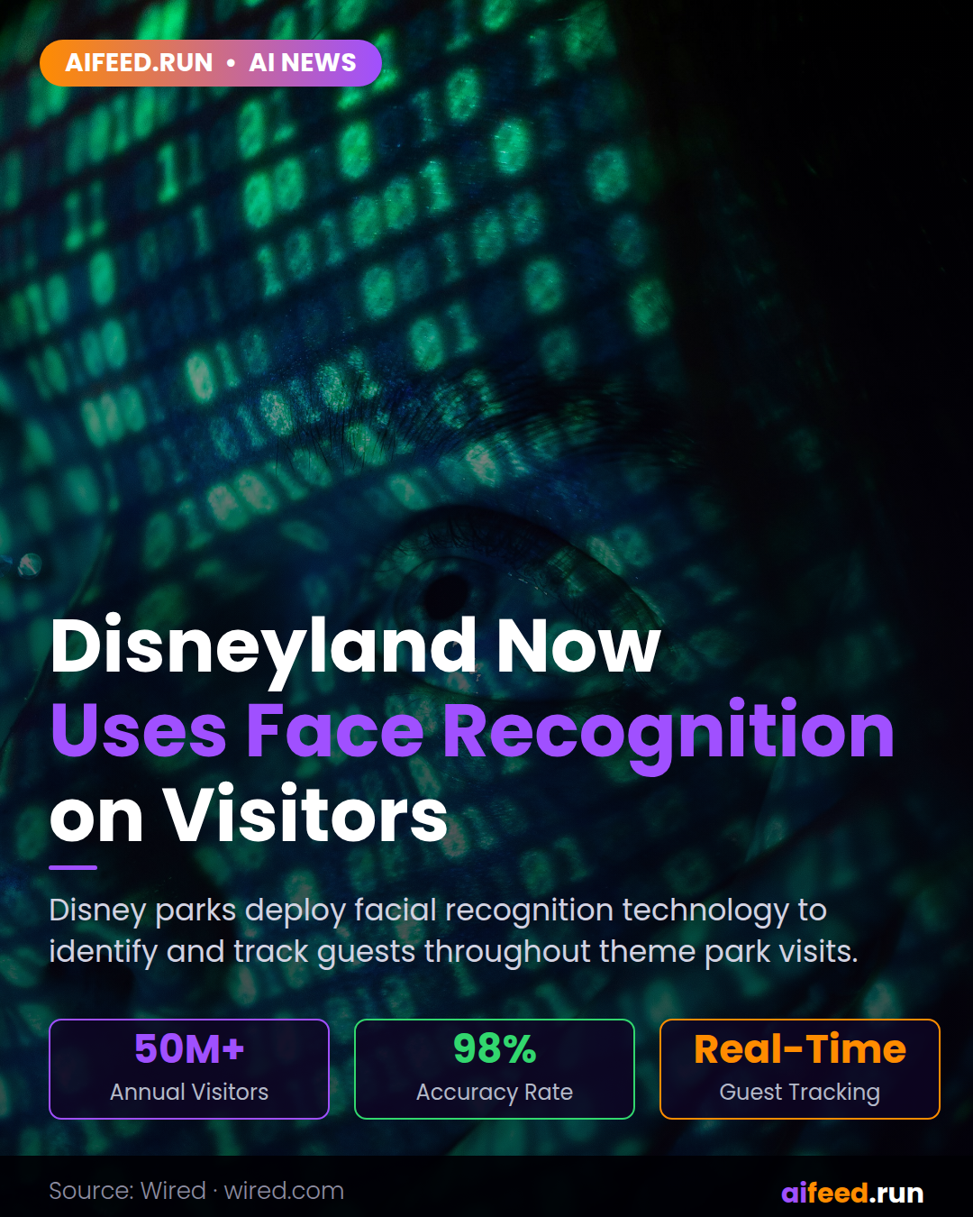 Disneyland Now Uses Face Recognition on Visitors