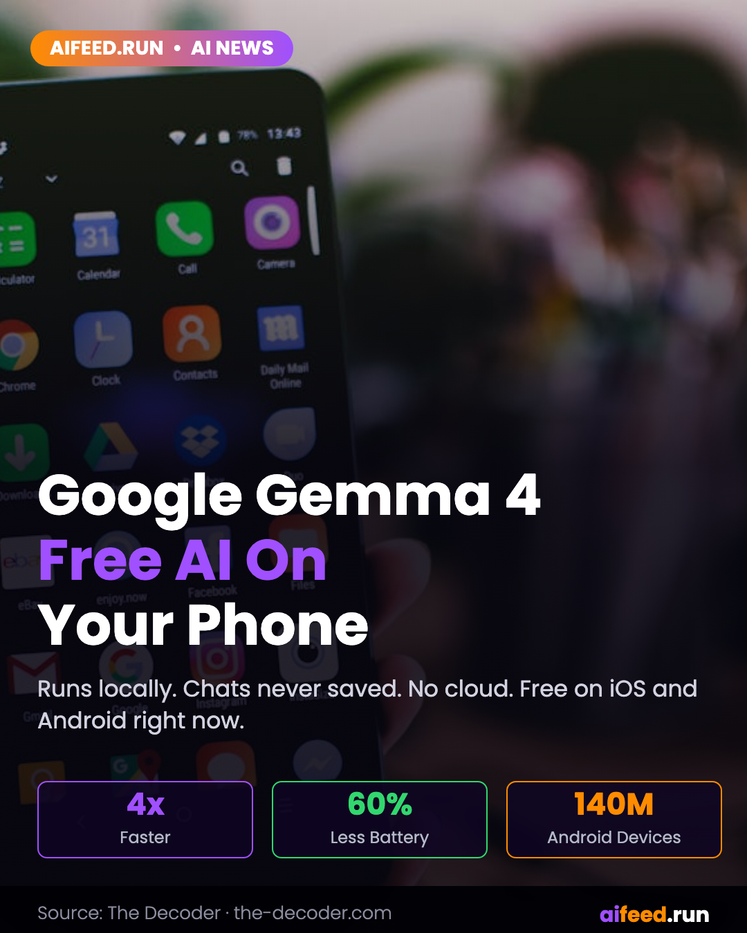 Google's Gemma 4 puts free agentic AI on your phone and no data ever leaves the device