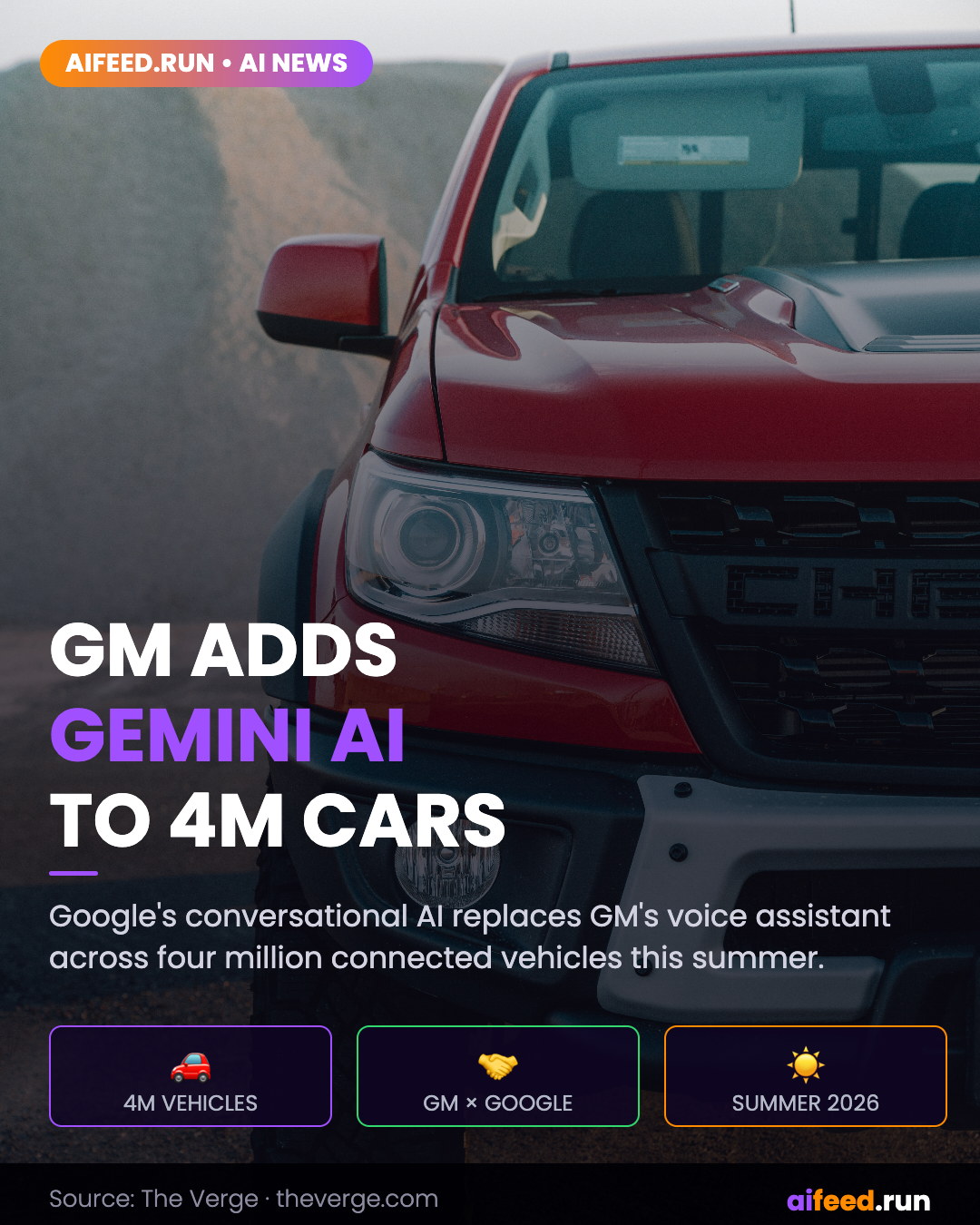 General Motors is adding Gemini to four million cars