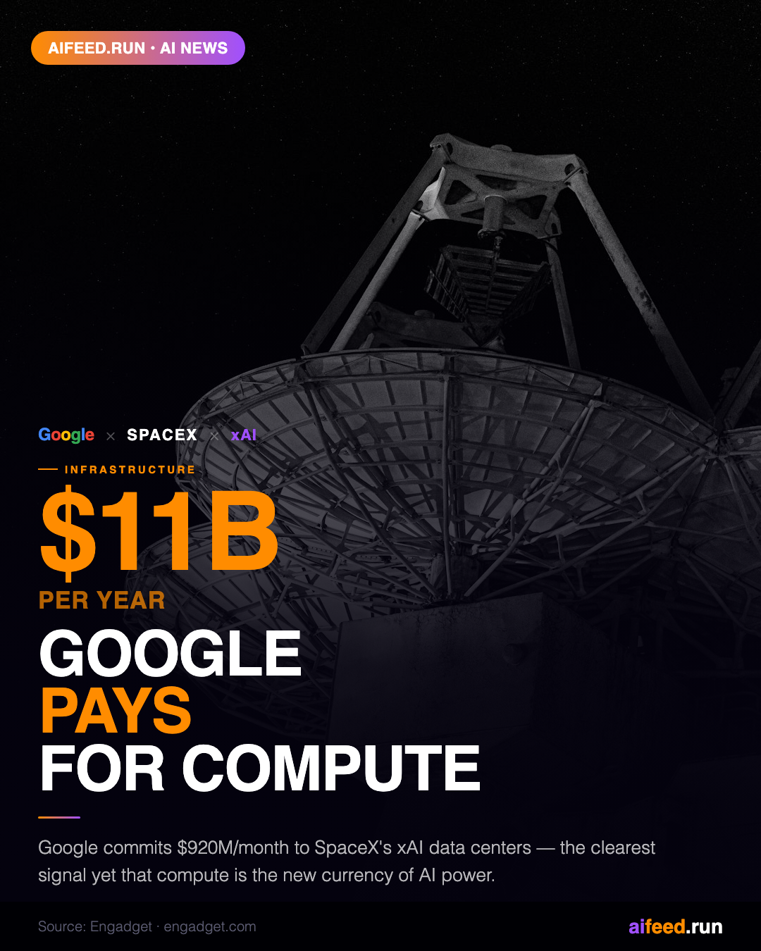 Google to Pay SpaceX $11B a Year for xAI Data Center Access