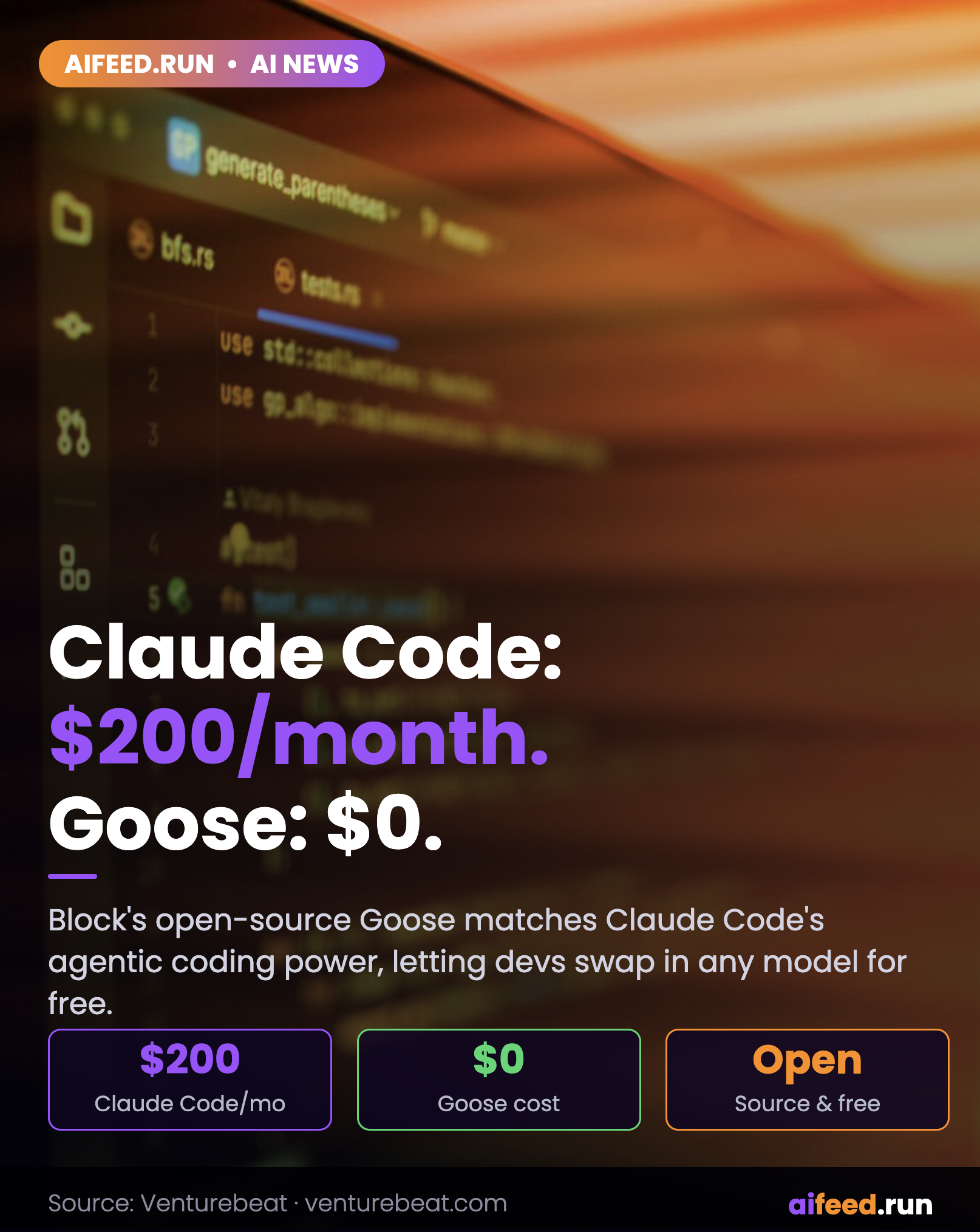Claude Code costs up to $200 a month. Goose does the same thing for free.