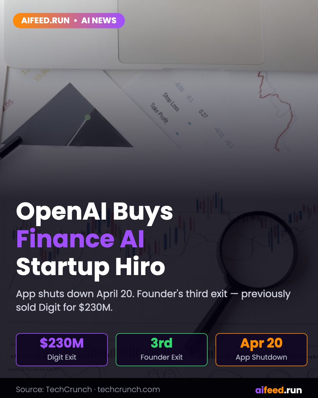 OpenAI has bought AI personal finance startup Hiro