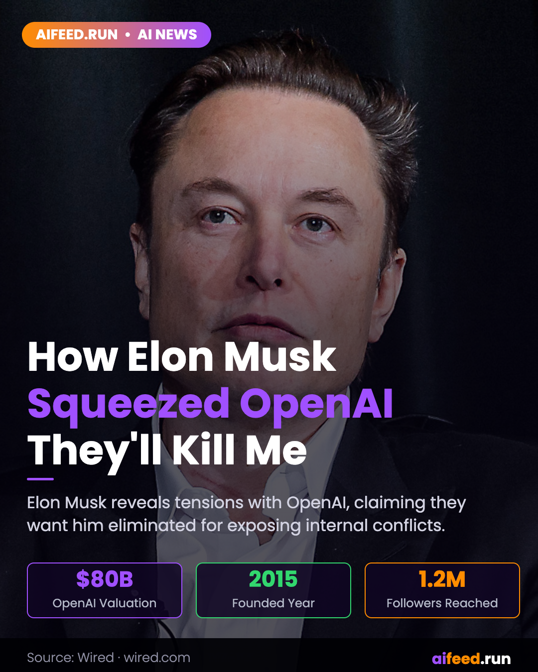 How Elon Musk Squeezed OpenAI: They 'Are Gonna Want to Kill Me’