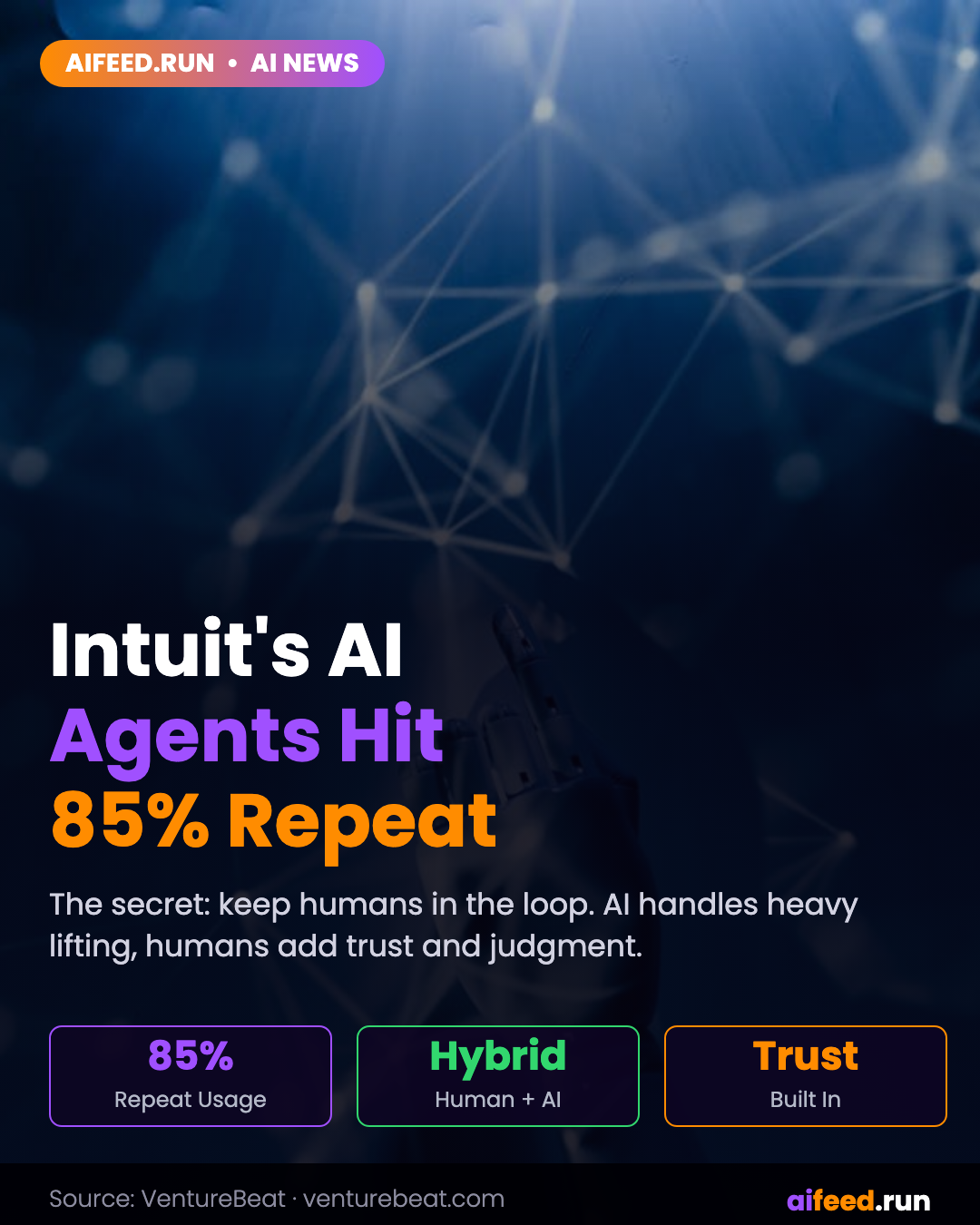 Intuit's AI agents hit 85% repeat usage. The secret was keeping humans involved