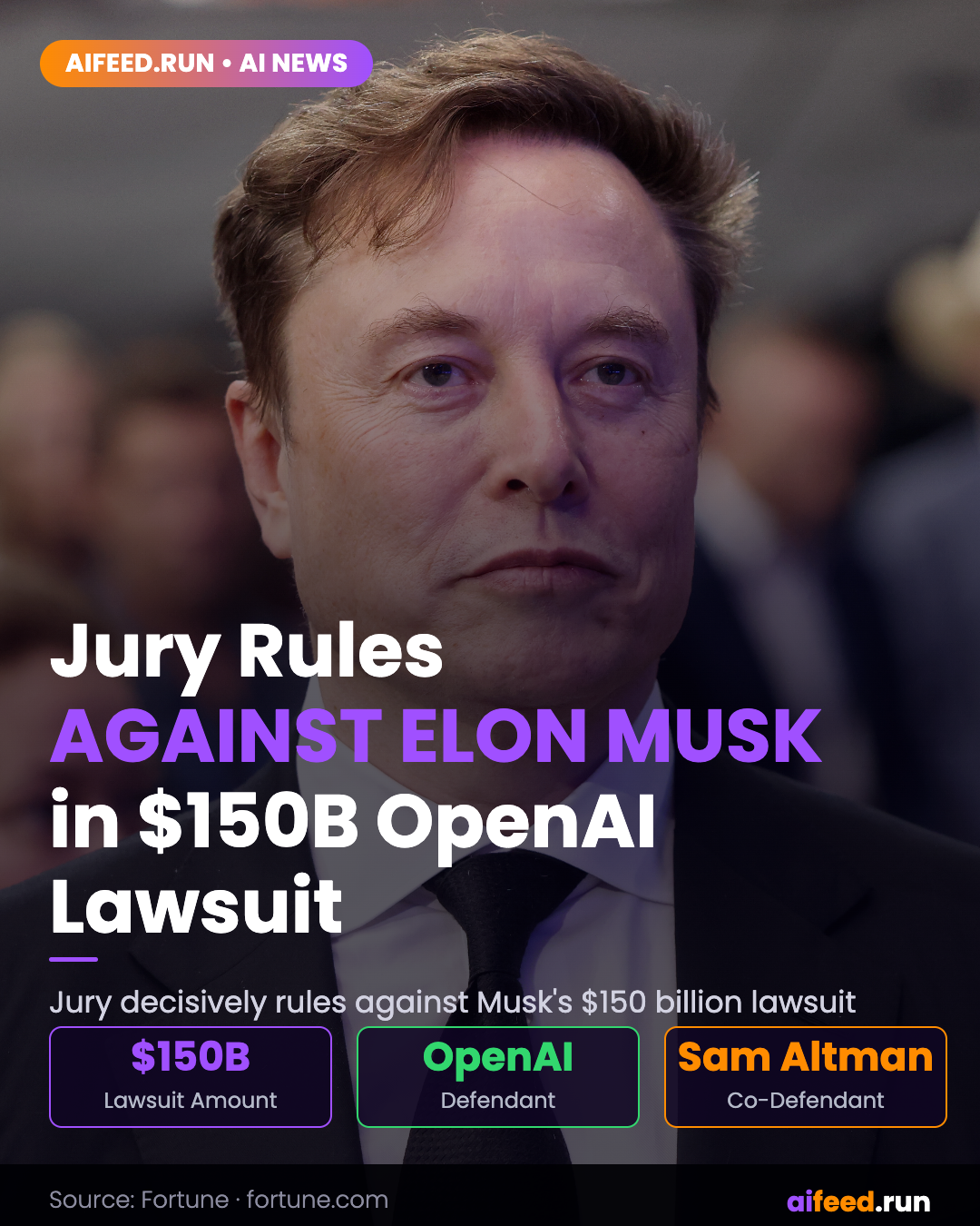 Jury Rules Against Elon Musk in $150B OpenAI Lawsuit