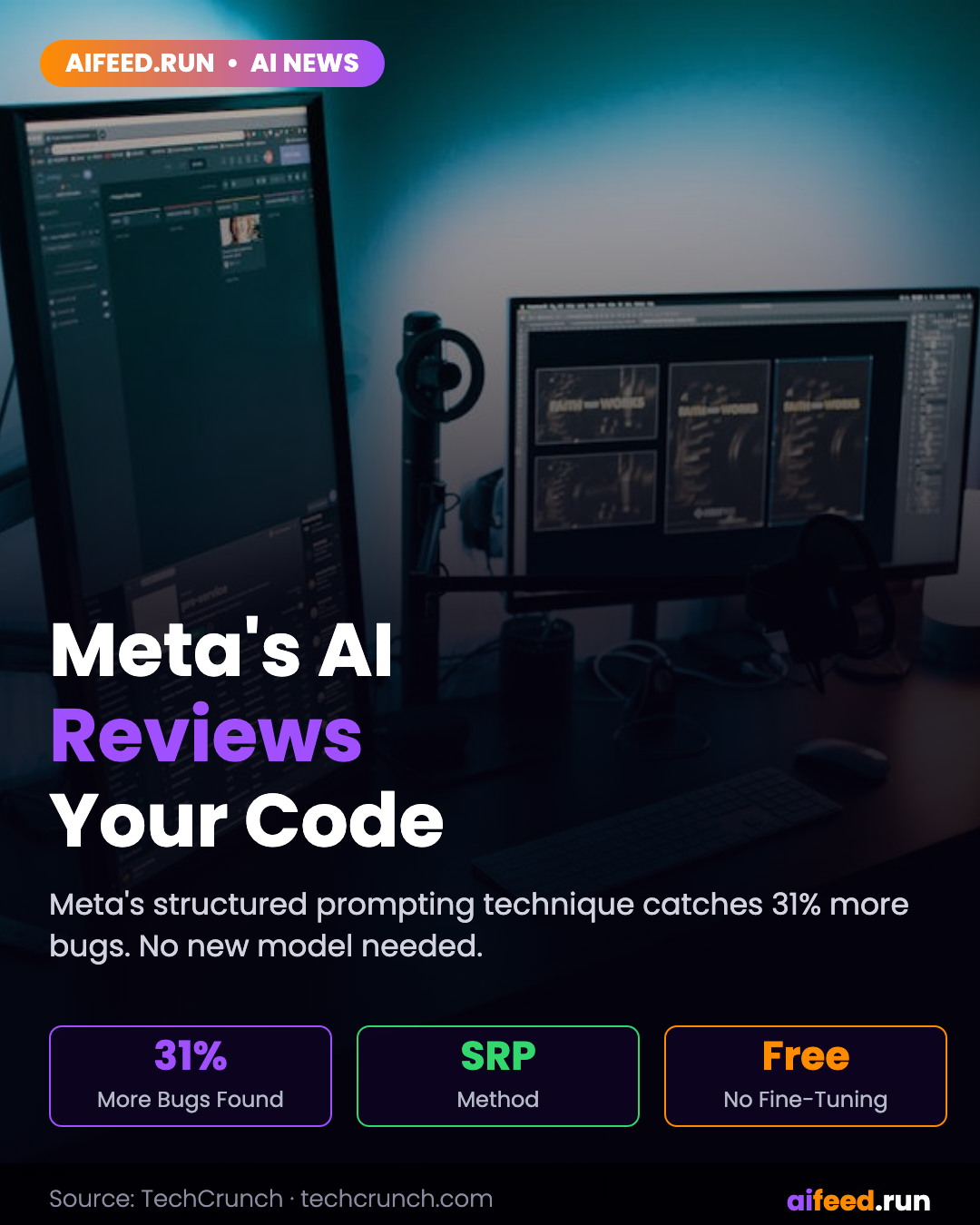 Meta's new structured prompting technique makes LLMs significantly better at code review