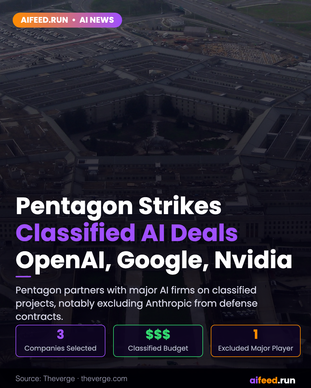 Pentagon strikes classified AI deals with OpenAI, Google, and Nvidia — but not Anthropic