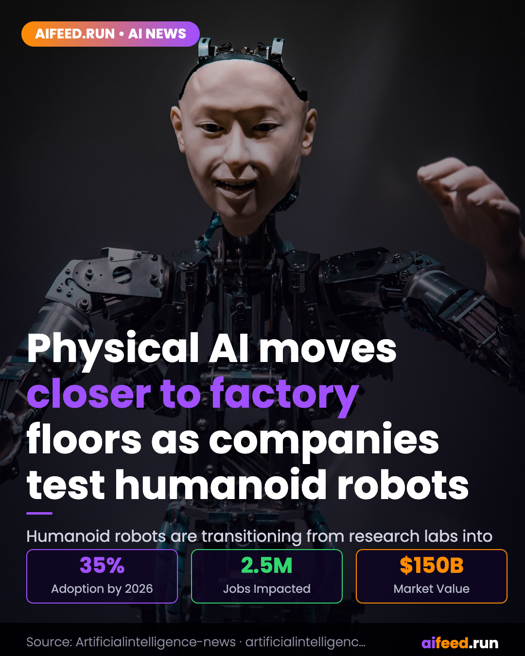 Physical AI Moves Closer to Factory Floors as Companies Test Humanoid Robots
