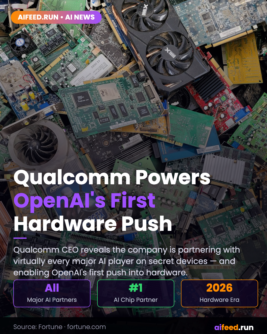 Qualcomm's CEO is working with 'pretty much all' major AI players on top-secret devices—and powering OpenAI's first push into hardware