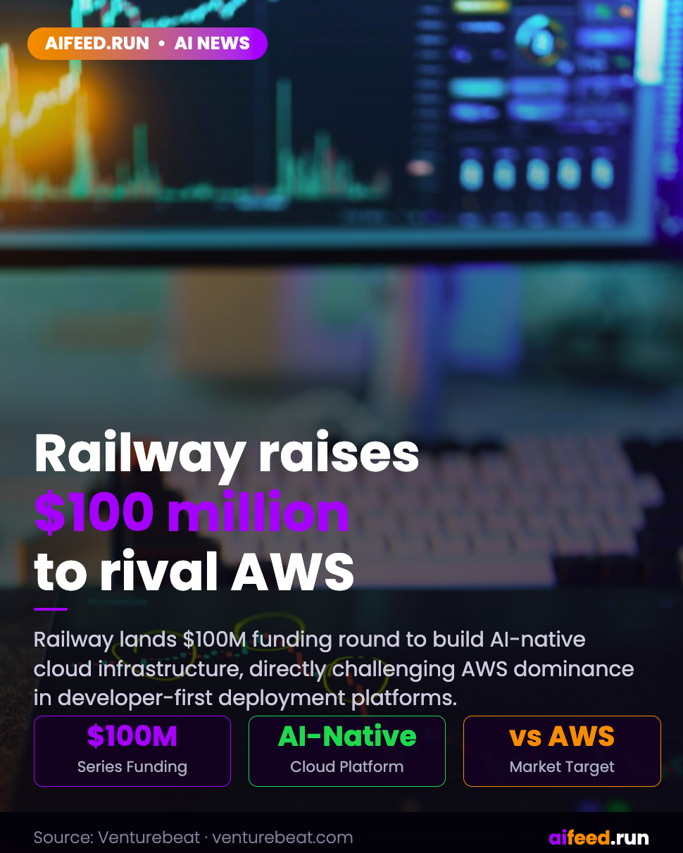 Railway secures $100 million to challenge AWS with AI-native cloud infrastructure