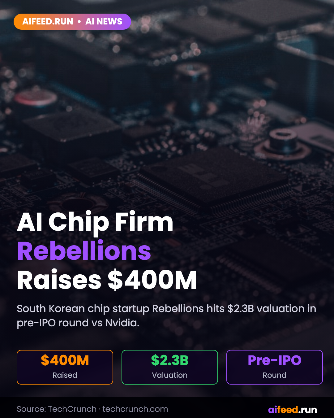 AI chip startup Rebellions raises $400 million at $2.3B valuation in pre-IPO round