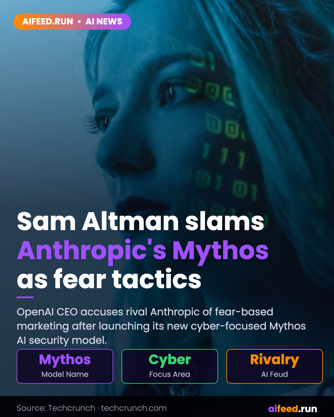 Sam Altman throws shade at Anthropic's cyber model, Mythos: 'fear-based marketing'
