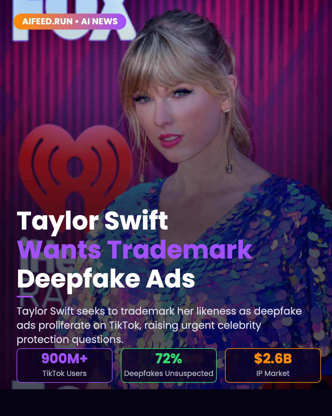 Taylor Swift Wants to Trademark Her Likeness. These TikTok Deepfake Ads Show Why