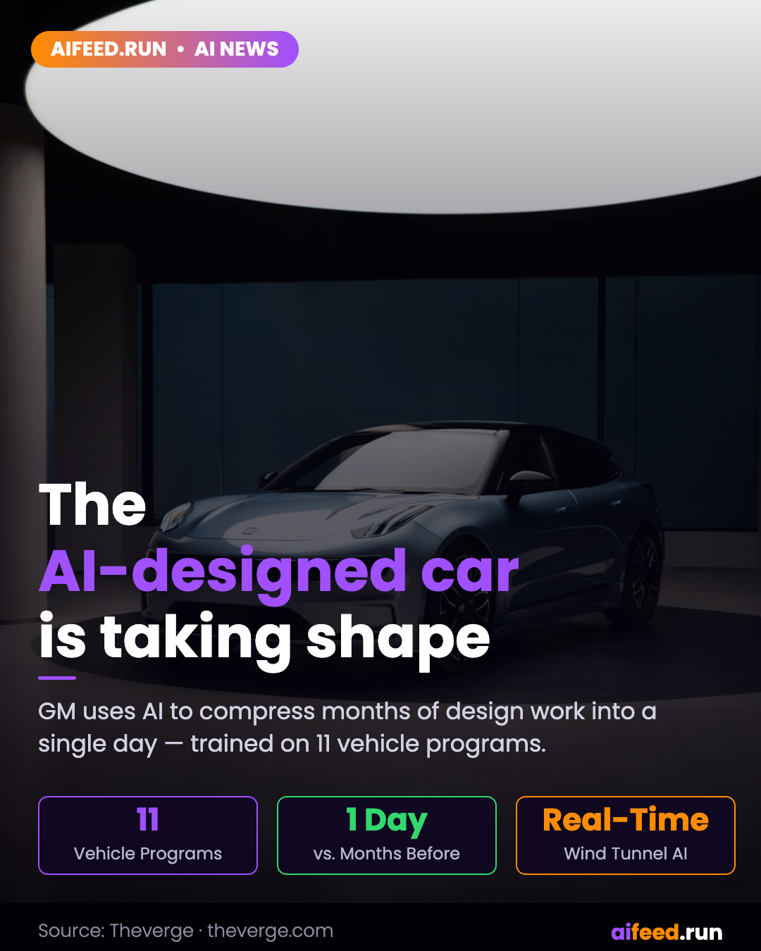 The AI-Designed Car Is Taking Shape