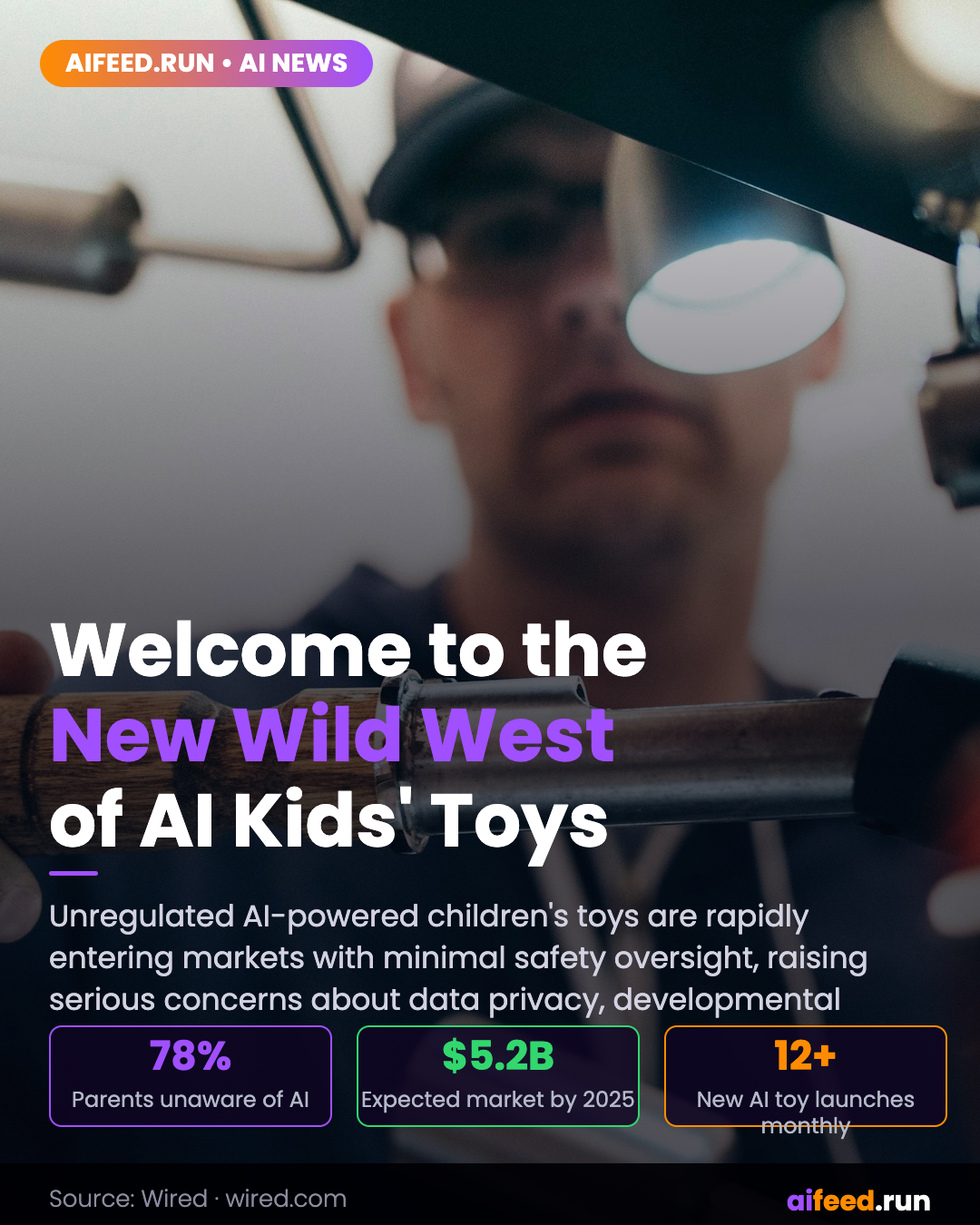 The New Wild West of AI Kids' Toys