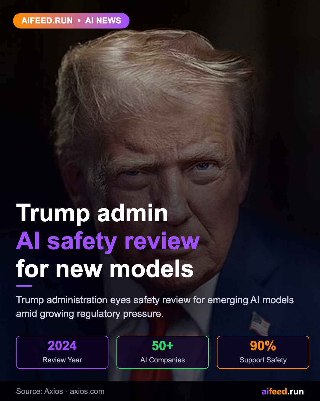 Trump administration considering safety review for new AI models