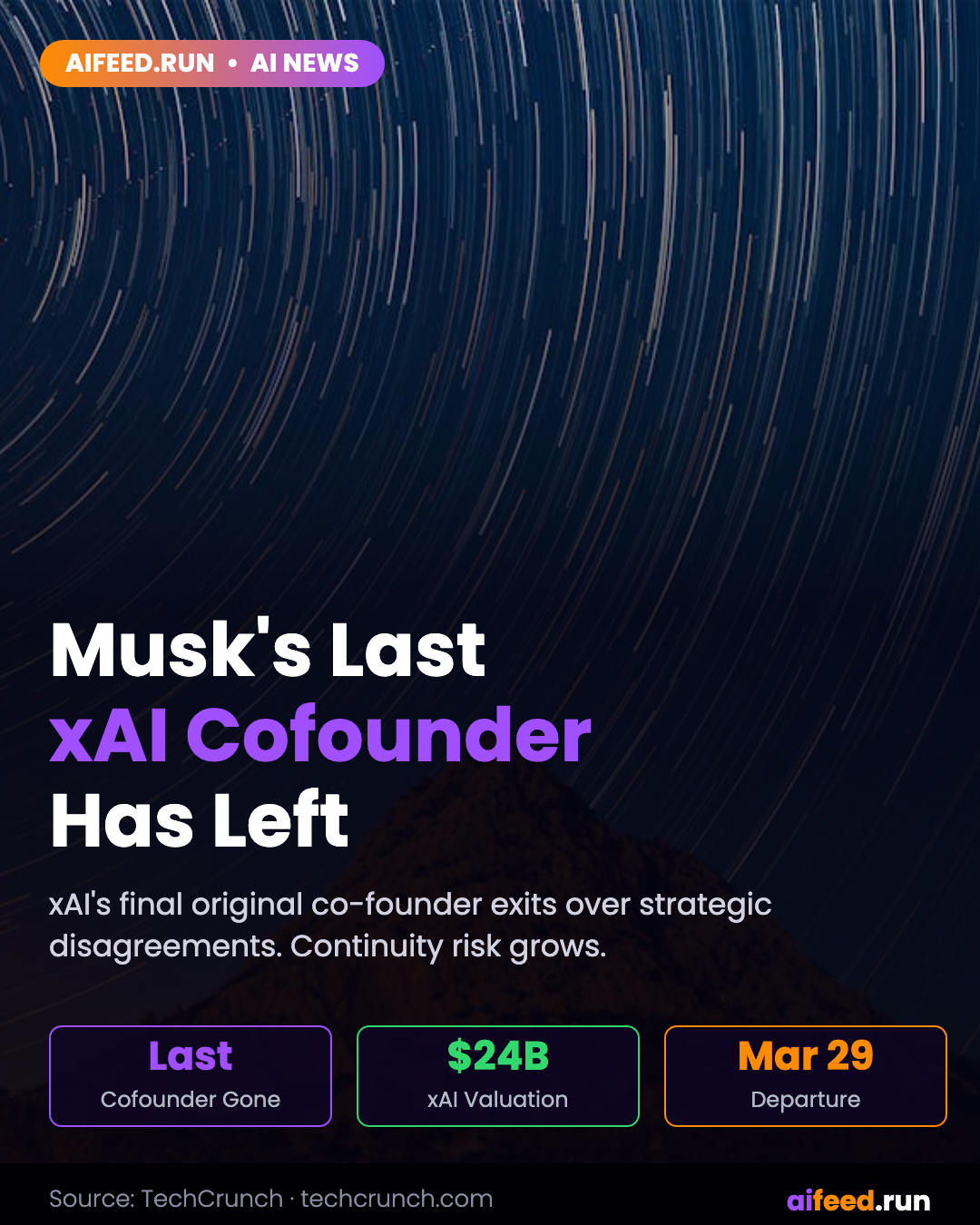 Elon Musk's last co-founder reportedly leaves xAI